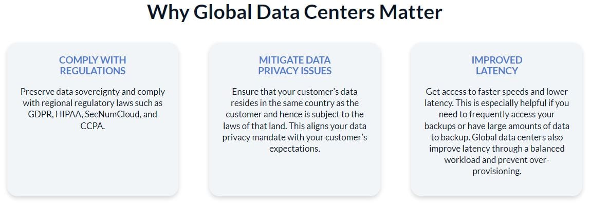 Why Global Data Centers Matter
